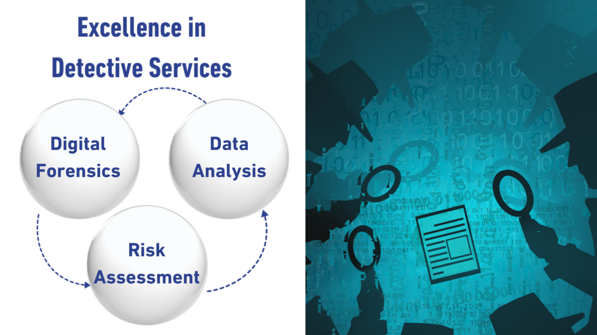 Detective Services in India